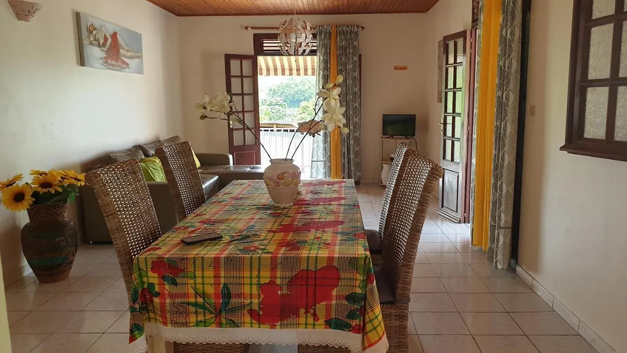 Le Petit Robert Maison F3 Plein Pied Le Robert